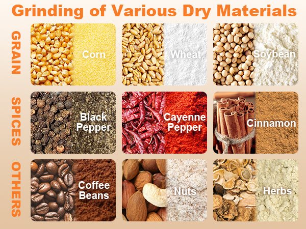 Commercial Grain Mill Grinder for Dry Materials (110V / 220V)