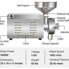 Commercial Grain Mill Grinder for Dry Materials (110V / 220V)