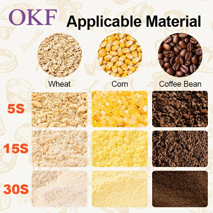 2000g Swing-type Grain Grinder