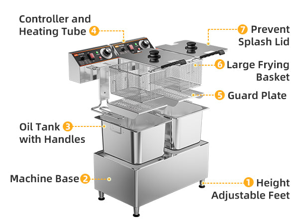Deep Fryer, 1mm Thickened Material, 120V 3600W Commercial Deep Fryer with Basket for Home Use