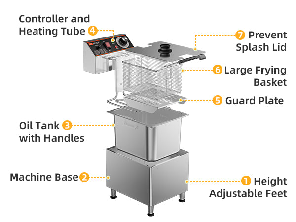 Deep Fryer, 1mm Thickened Material, 120V 3600W Commercial Deep Fryer with Basket for Home Use