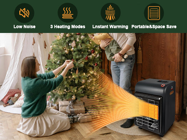 OKF Propane Heater Indoor and Outdoor, 3 Modes Propane Patio Heater with ODS & Tip-over Protection