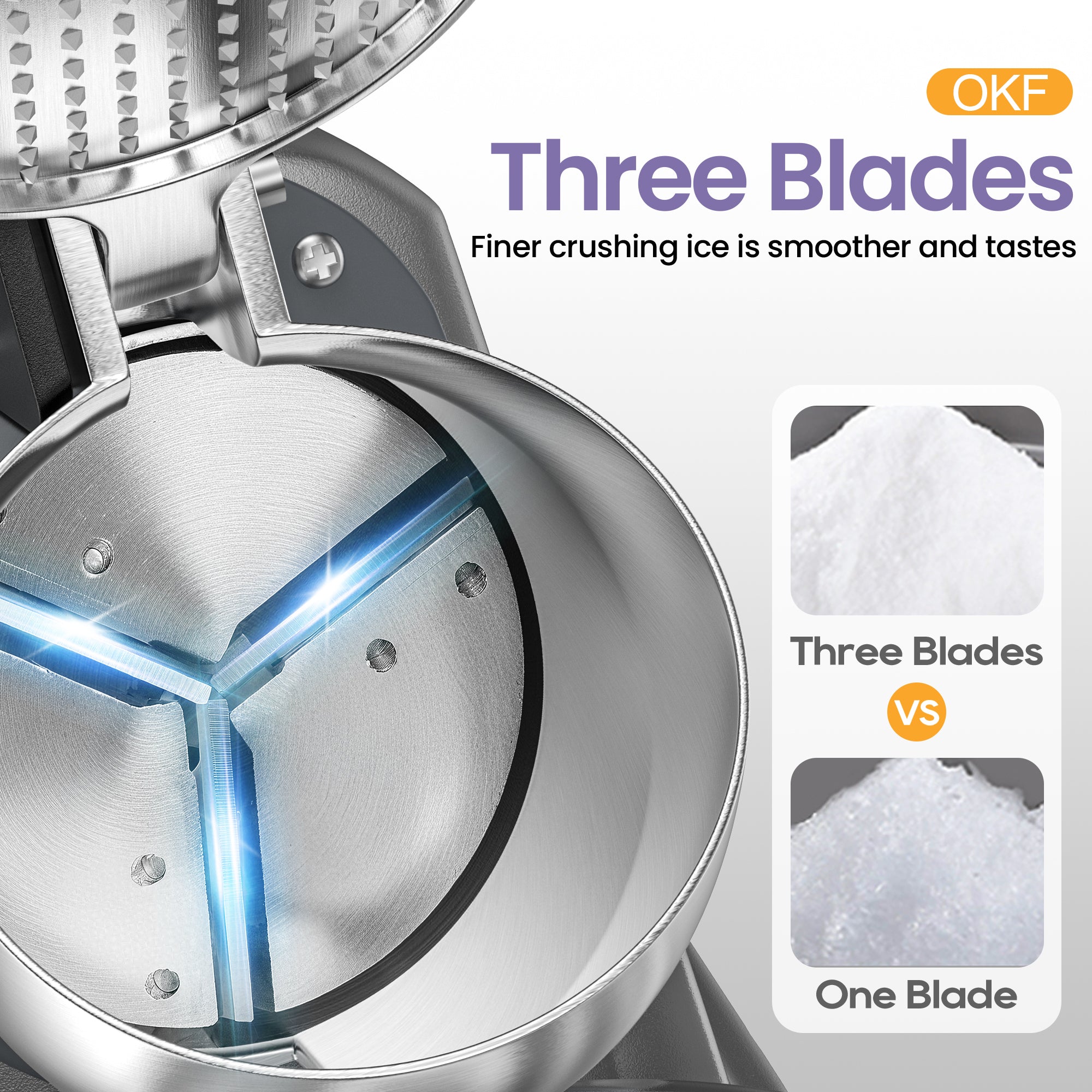 Best-selling Ice Crusher for Home