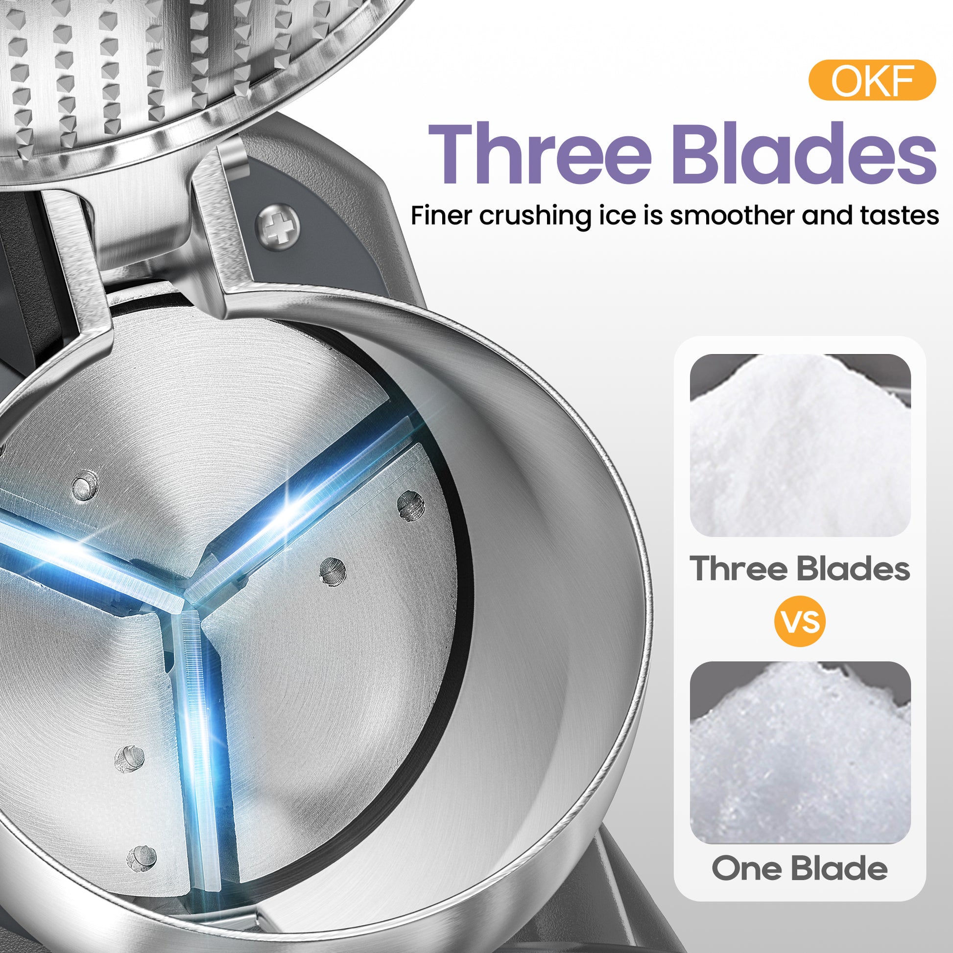 OKF Ice Shaver Prevent Splash Snow Cone Machine, Electric 3 Blades Shaved Ice Machine, 380W Ice Shaver Machine, 286lbs/hr Snow Cone Maker, Ice Crushers for Home Use and Commercial Ice Crusher