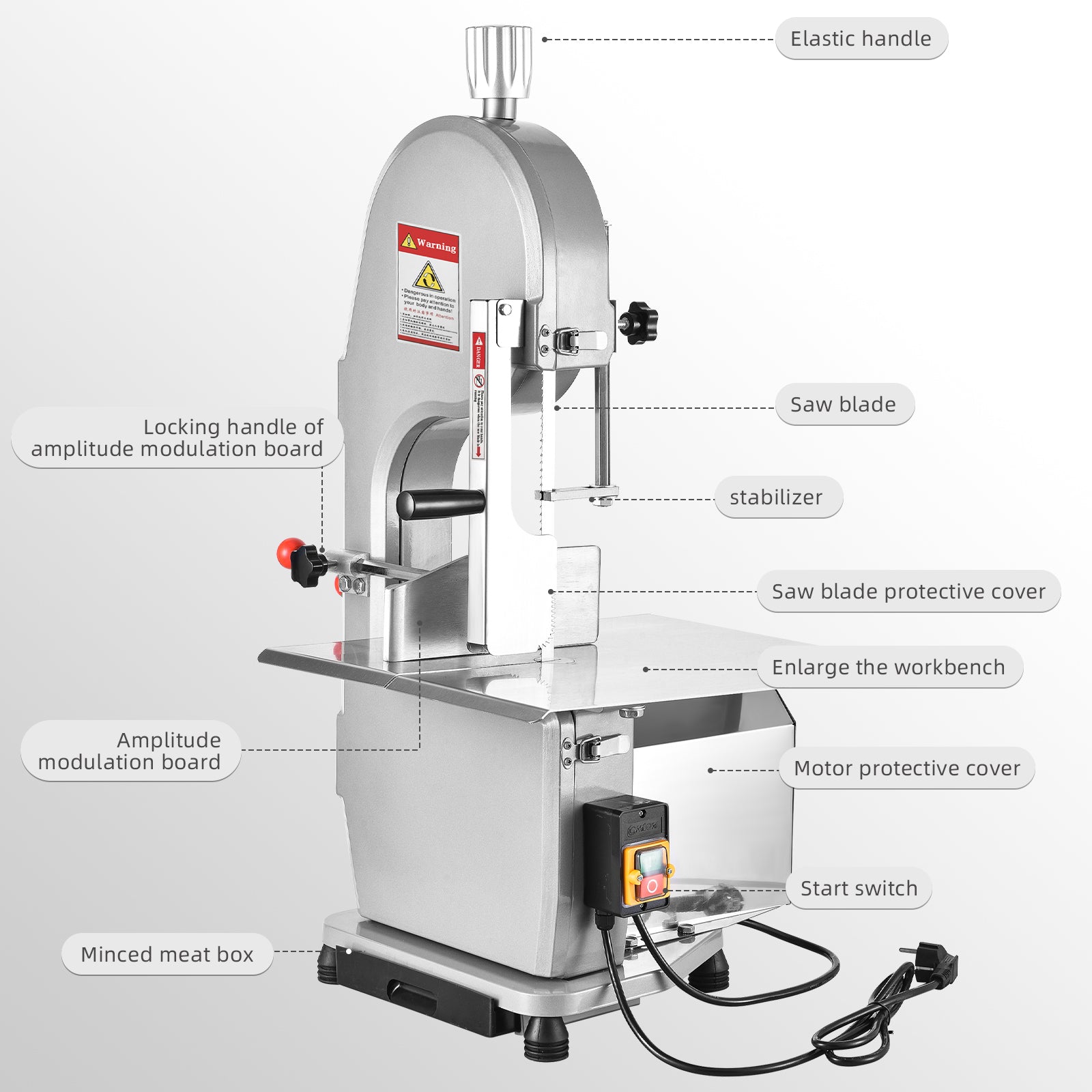 1500W Electric Bone Saw Machine, 304 Stainless Steel Commercial Frozen Meat Saw,  Waterproof Motor