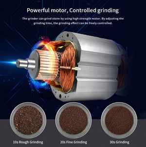 Grain Mill Grinder 1500W Electric Stainless Steel Grain Grinder High-Speed Pulverizer Powder Machine for Dry Wheat, Oats, Corn, Pepper and Coffee Beans