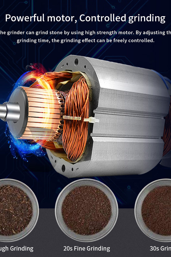 2800W 110V High-Speed Electric Grain Mill Grinder, Grain Mill for Home and Commercial Use