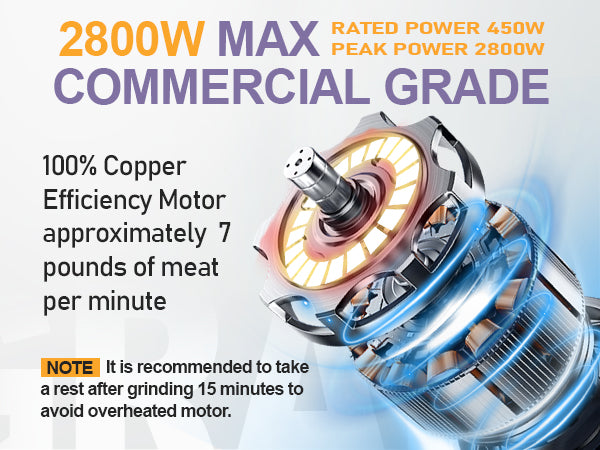 Commercial Meat Grinder