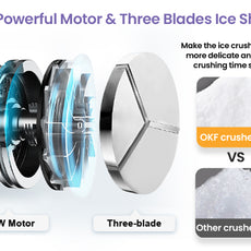 Best-selling Ice Crusher for Home